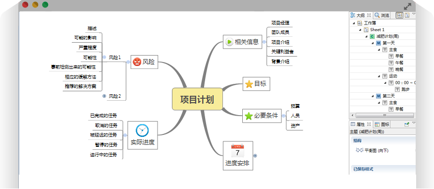 XMind 思维导图软件 - 流行思维导图软件，打造易用、美观、高效的可视化思维管理工具。（仅PC电脑可用）